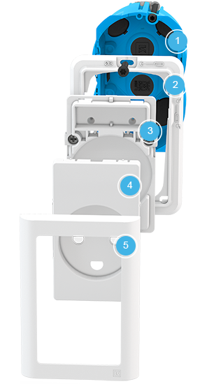 LK FUGA er gjort let at montere billede