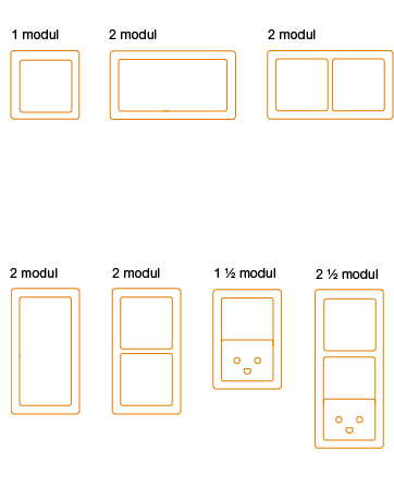 En modulklasse for sig billede